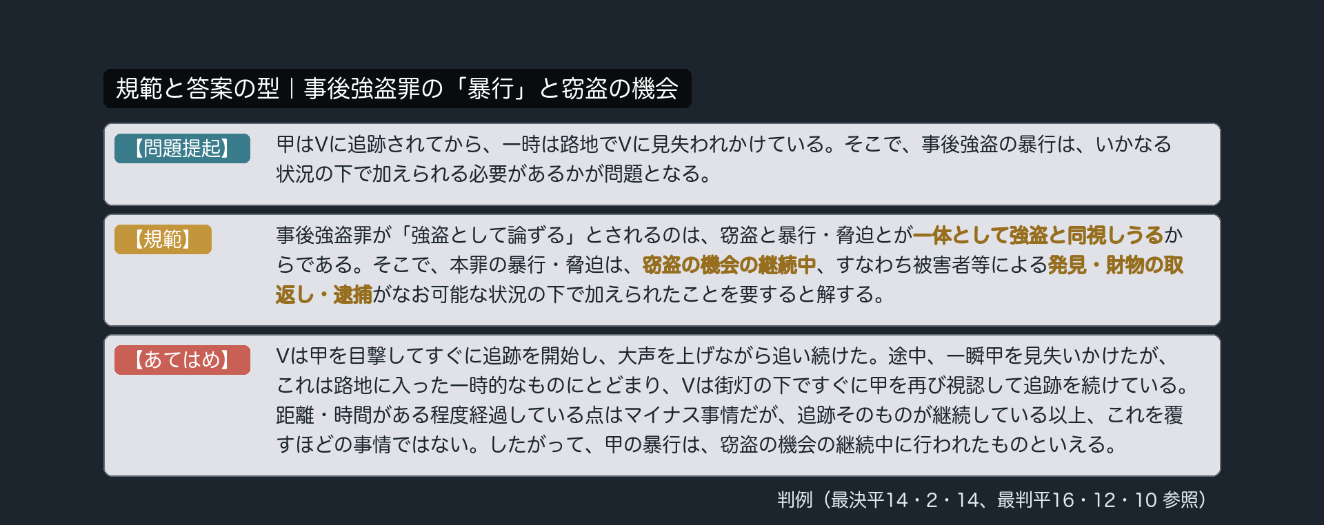 規範と答案の型｜窃盗の機会
