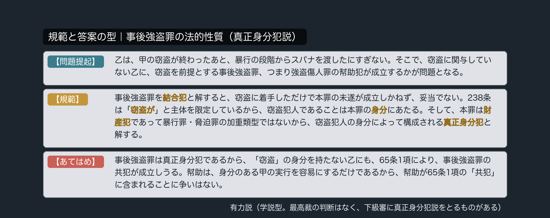 規範と答案の型｜事後強盗罪の法的性質