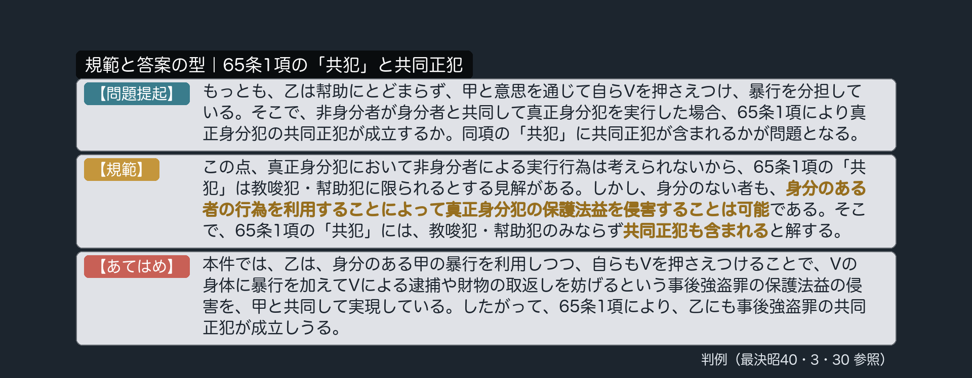 規範と答案の型｜65条1項の「共犯」と共同正犯