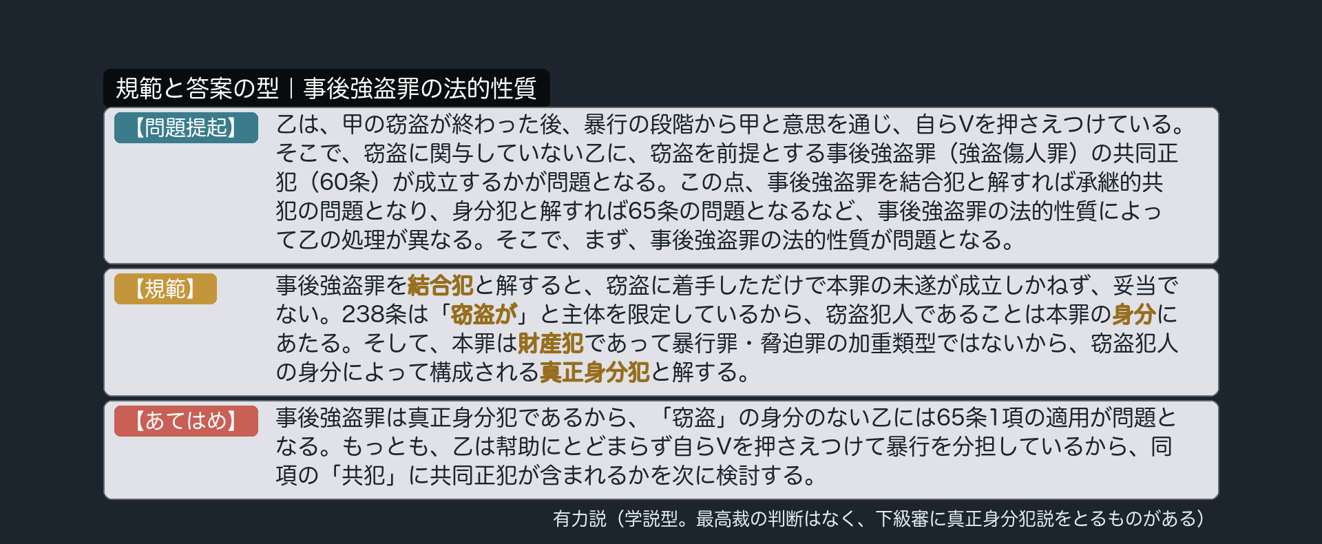 規範と答案の型｜事後強盗罪の法的性質