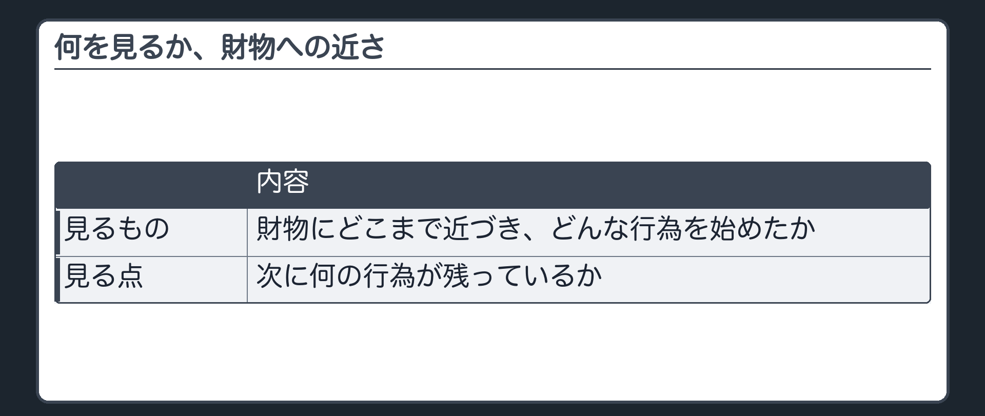何を見るか、財物への近さ