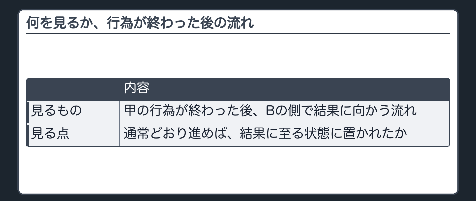 何を見るか、行為が終わった後の流れ