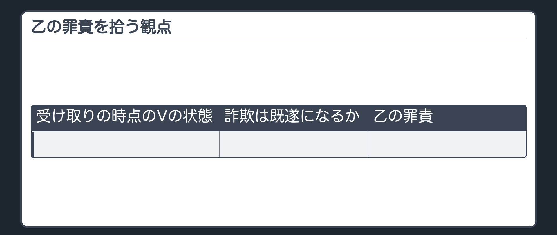 乙の罪責を拾う観点