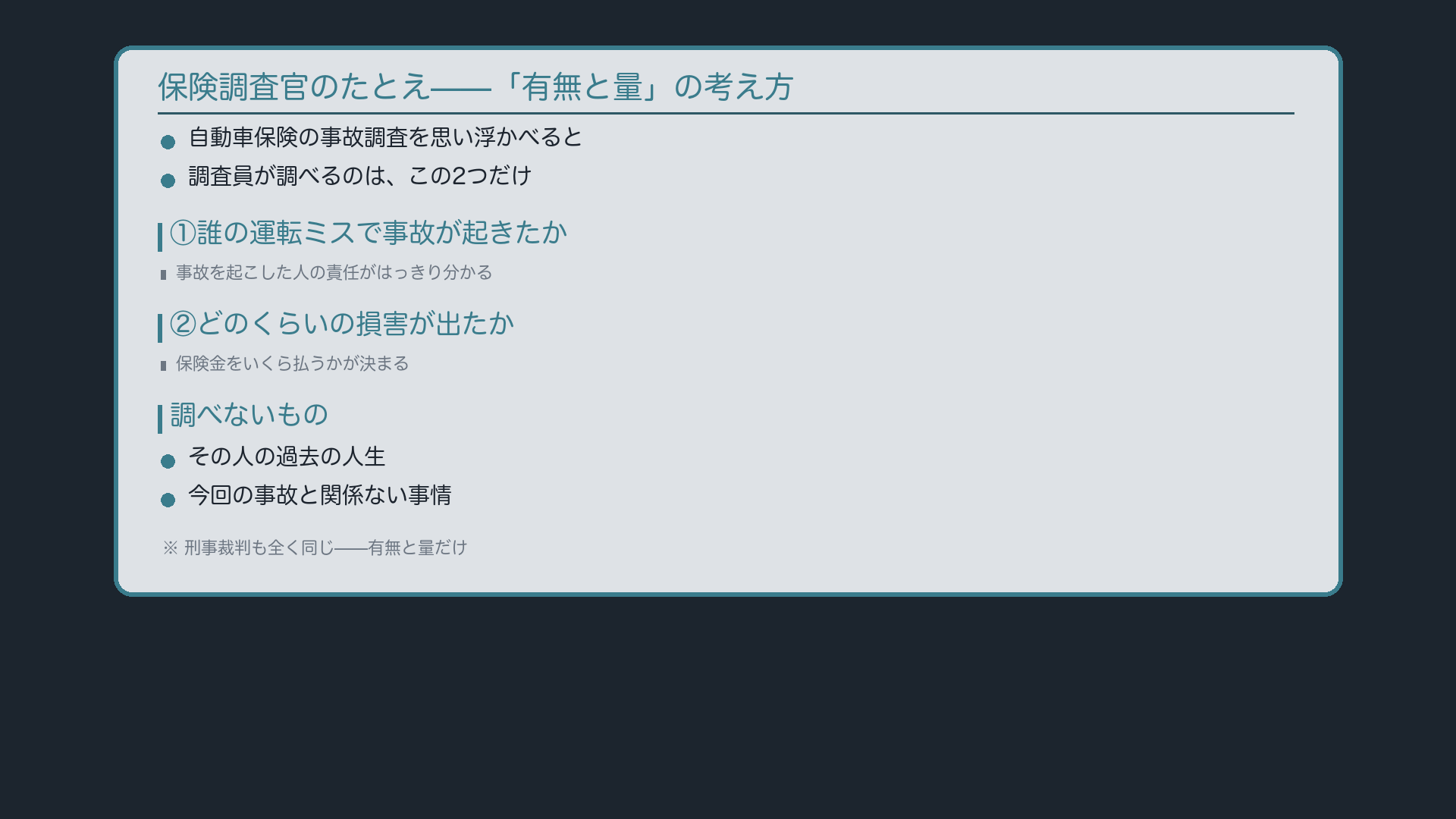 保険調査官のたとえボード