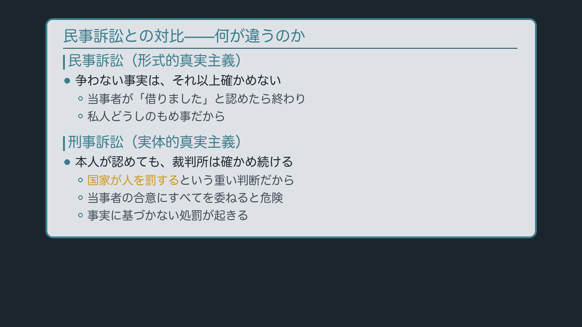 民事訴訟との対比ボード