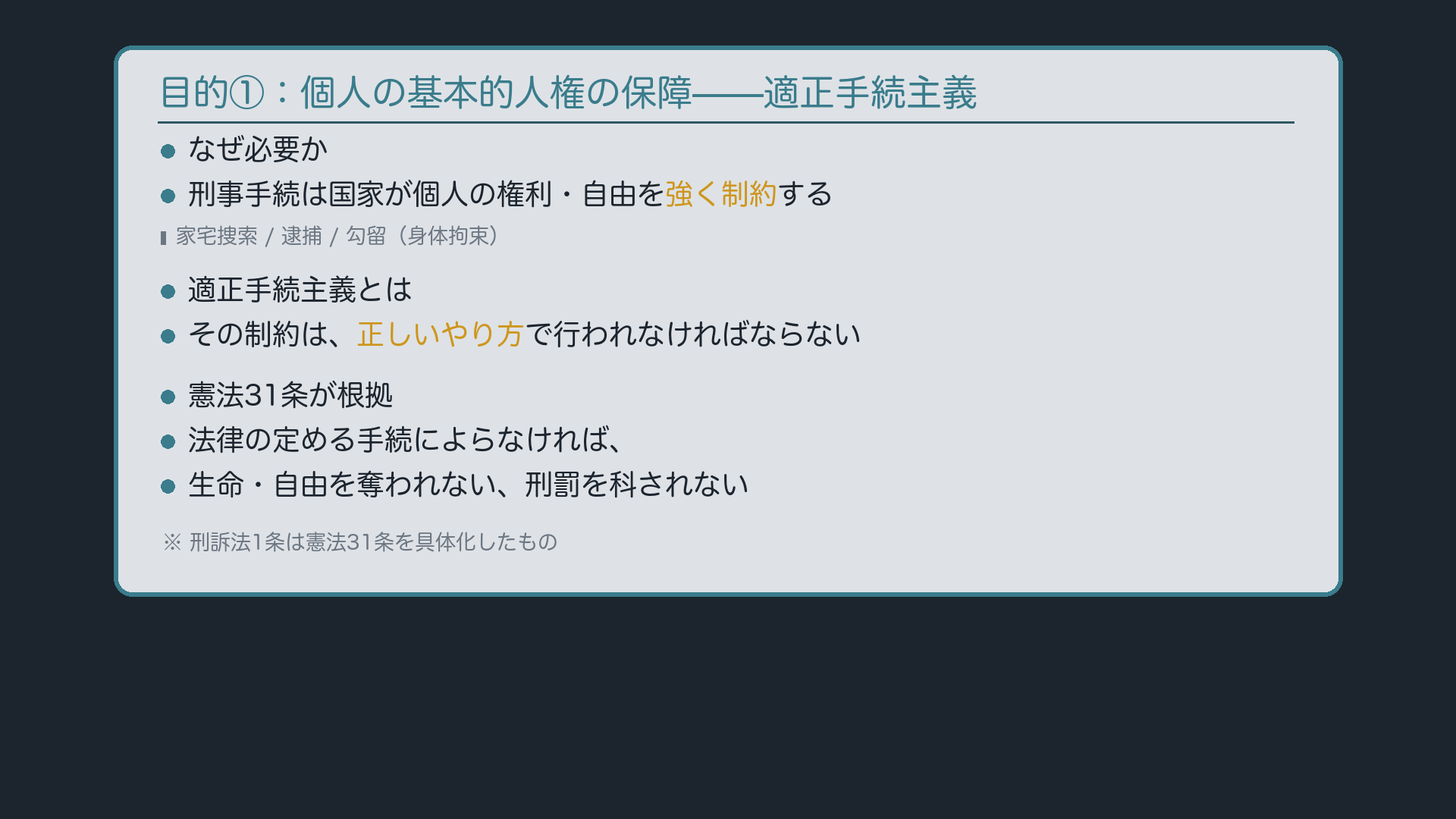 適正手続主義ボード