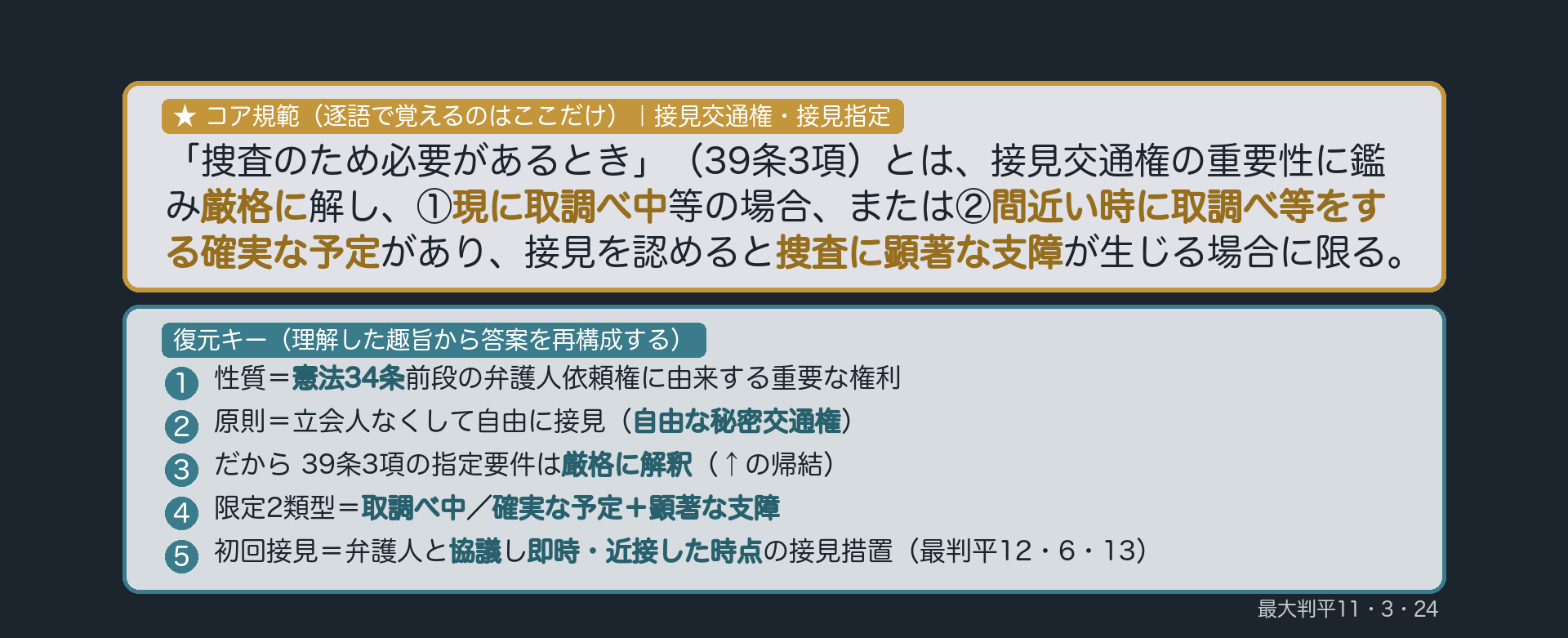 論文規範カード（接見交通権）