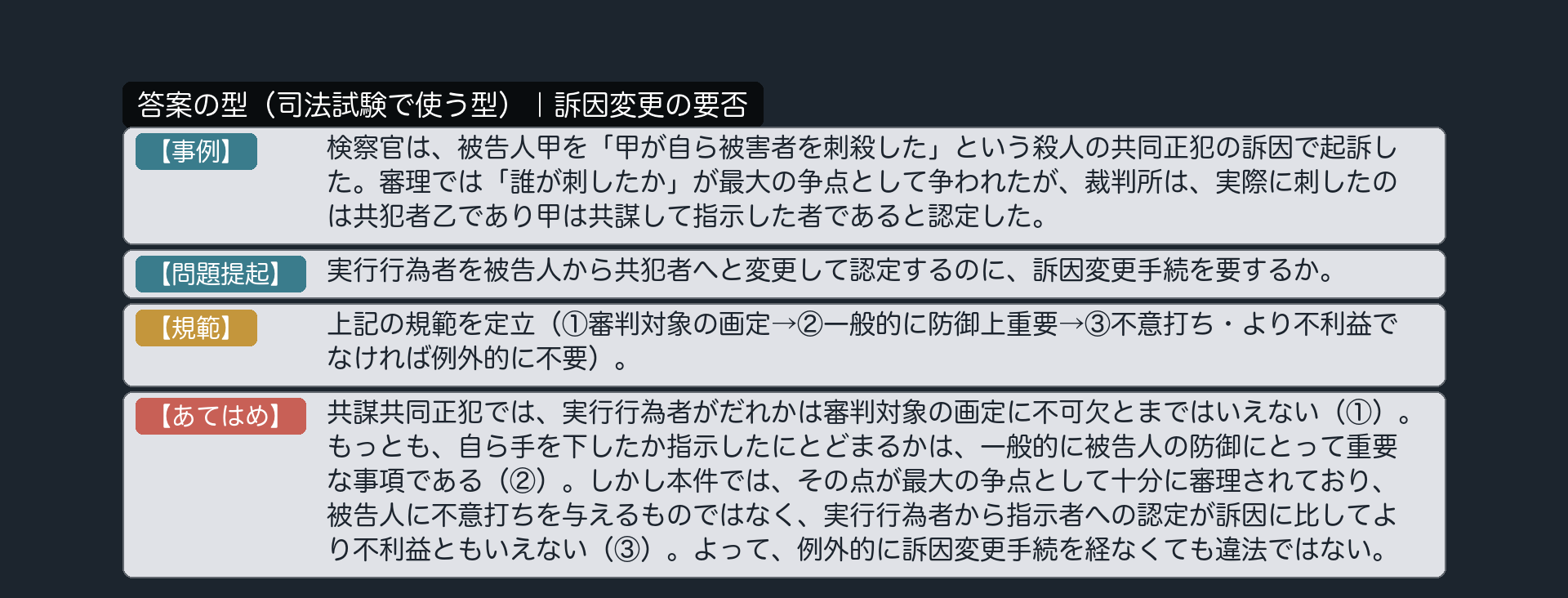 答案の型（訴因変更の要否）