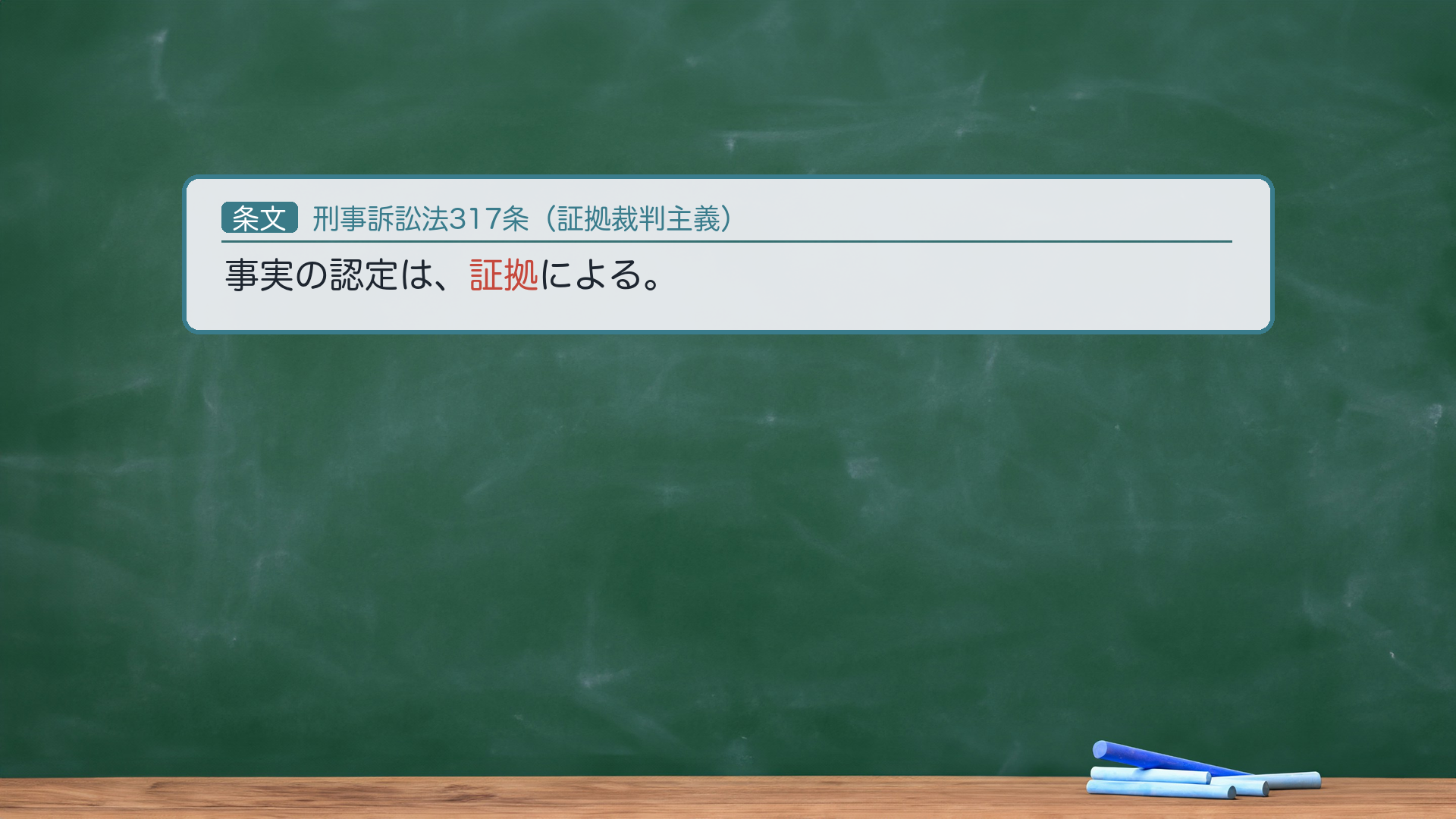 317条の条文と証拠裁判主義の意義（板書）