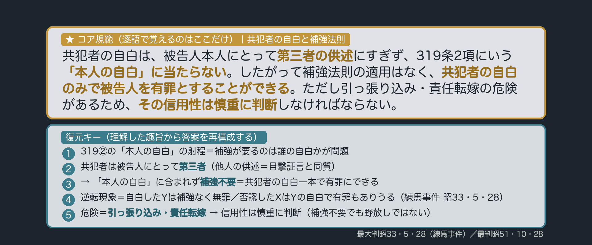 練馬事件・昭和51年判例（共犯者の自白への補強法則不適用）