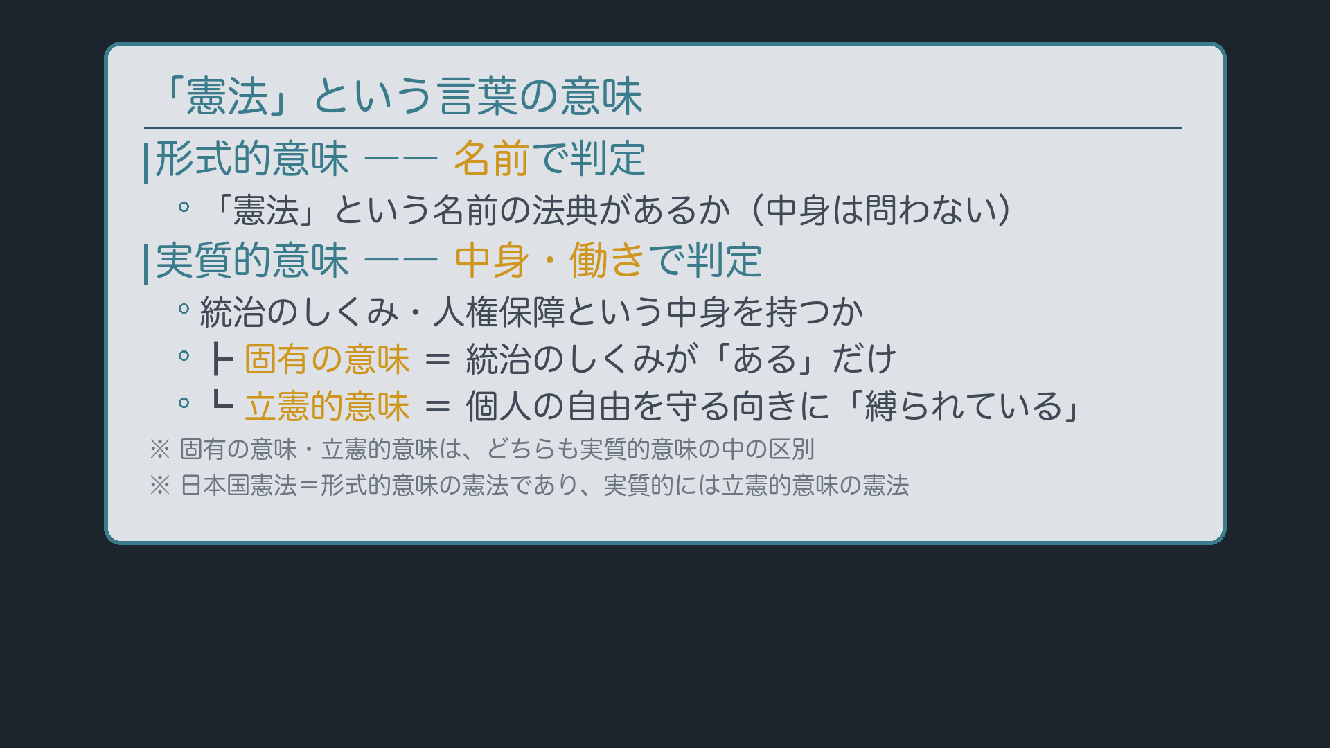 憲法の意味の階層図(形式的意味/実質的意味〔固有の意味・立憲的意味〕)