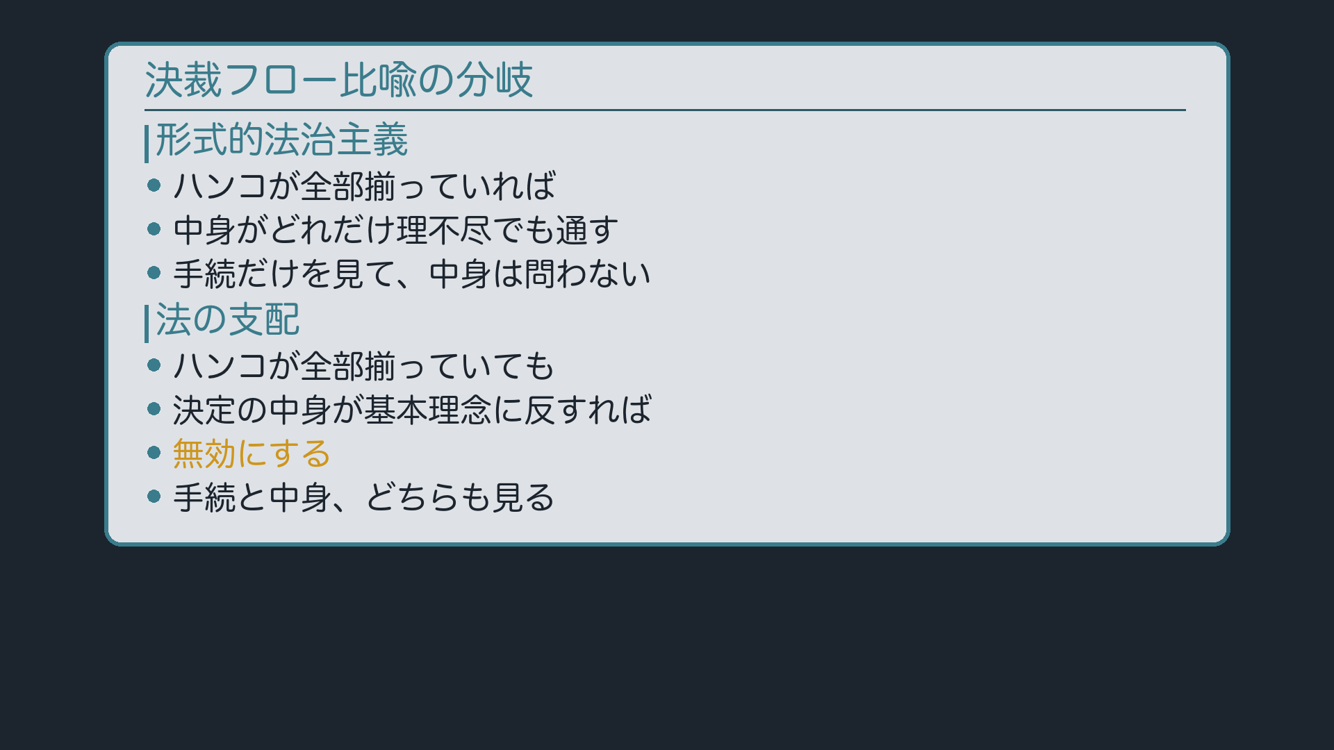 決裁フロー比喩の分岐図(形式的法治主義/法の支配)