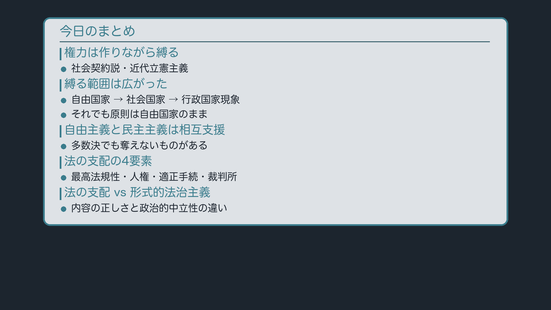 今日の全体像(社会契約説→国家像の変遷→立憲民主主義→法の支配→形式的法治主義)