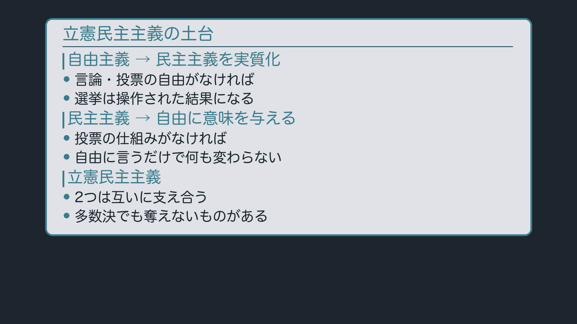 自由主義と民主主義の循環(相互に支え合う関係)