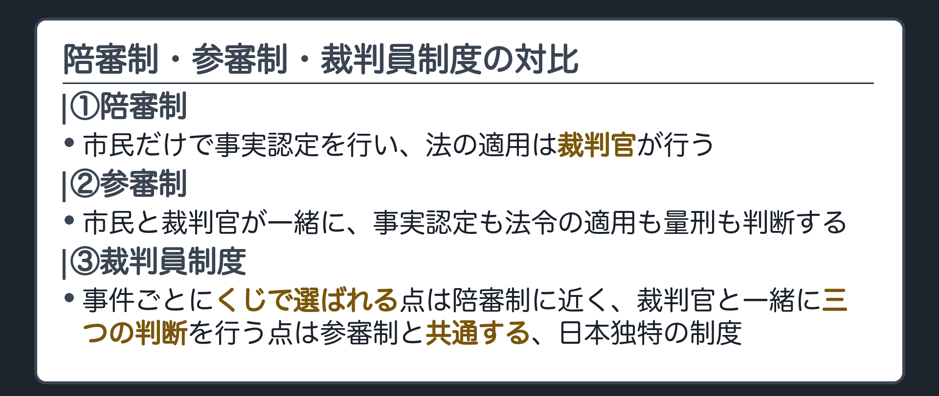 陪審制・参審制・裁判員制度の対比(陪審制=市民だけで事実認定・法の適用は裁判官/参審制=市民と裁判官が一緒に事実認定・法令の適用・量刑を判断/裁判員制度=くじで選ばれる点は陪審制に近く、三つの判断を行う点は参審制と共通する日本独特の制度)