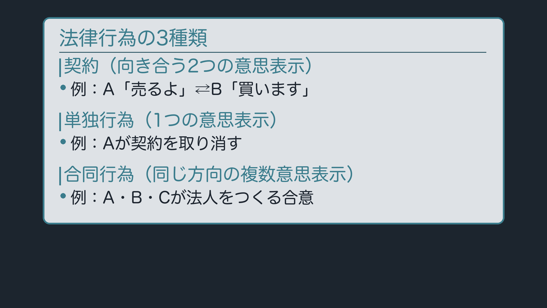 3種類一覧+具体例
