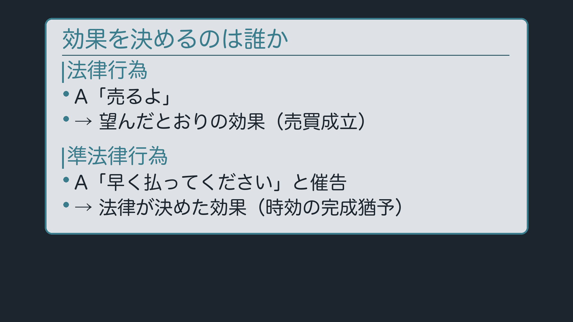 対比:効果を決めるのは当事者か、法律か