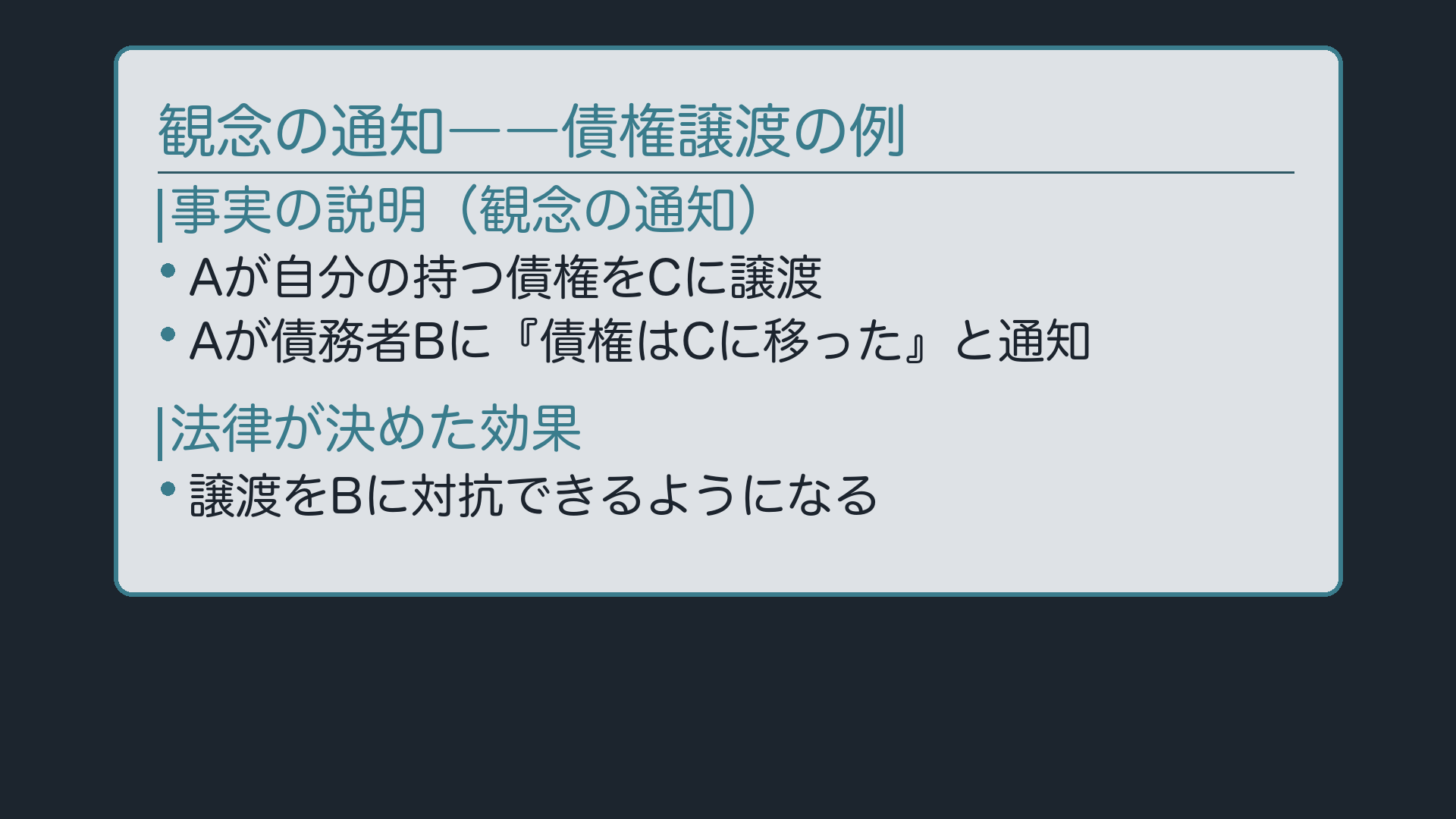 観念の通知——債権譲渡の通知