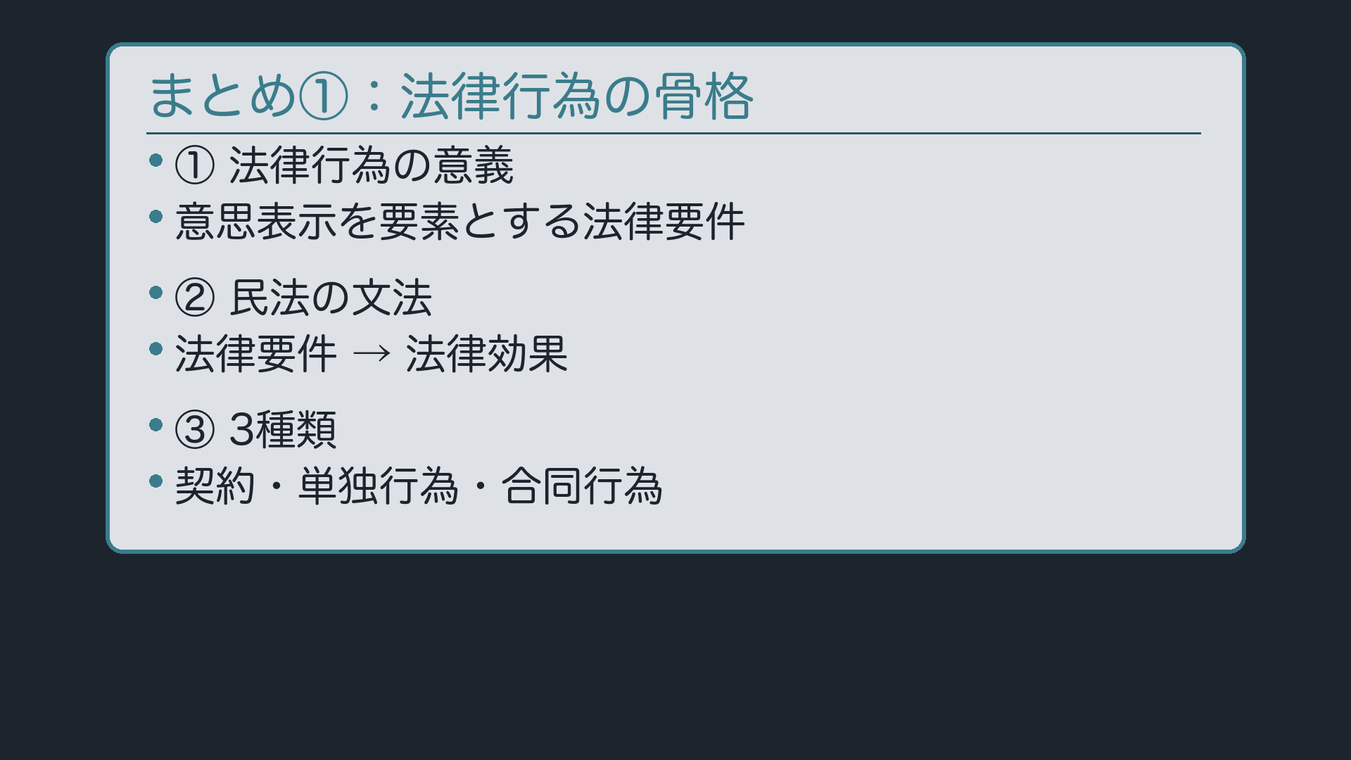 まとめ①:法律行為の骨格