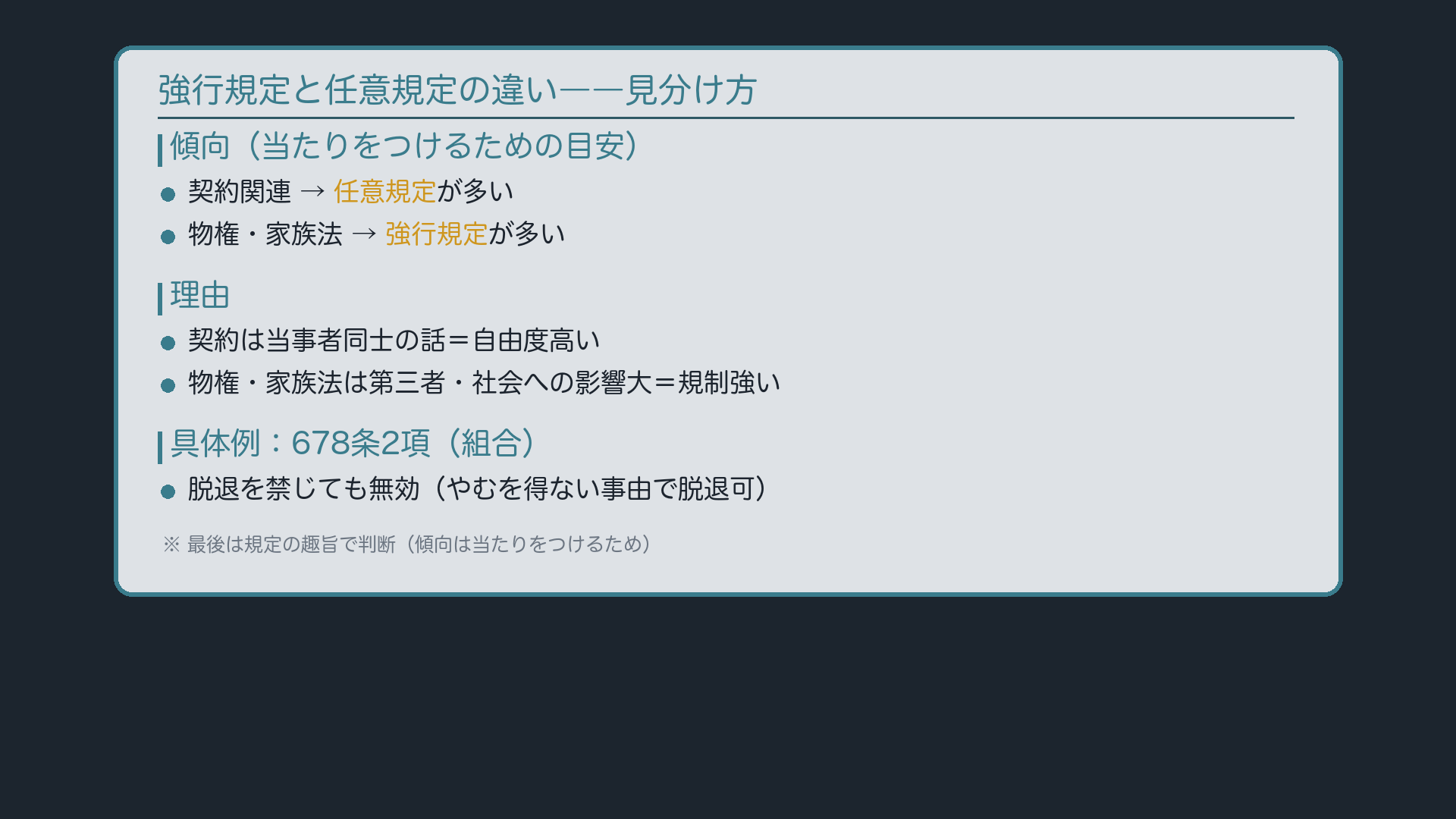強行規定と任意規定の違い——見分け方