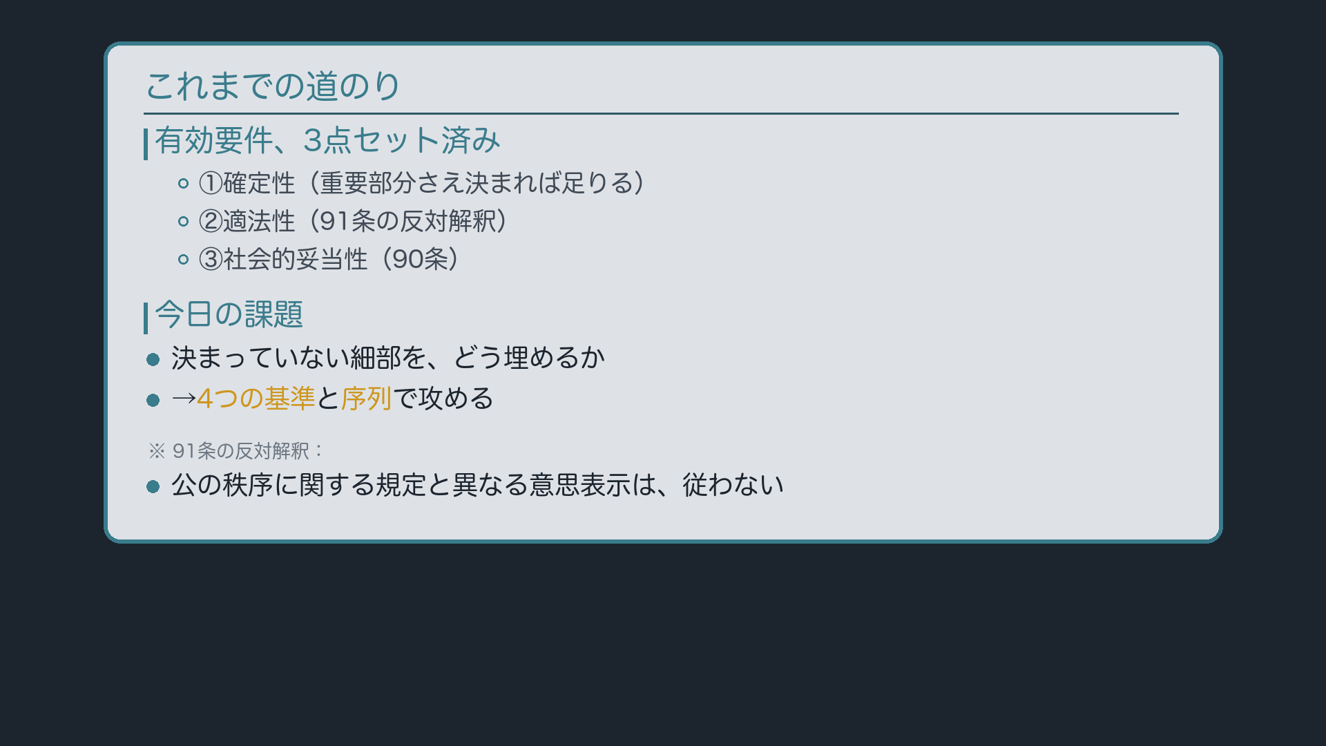 これまでの地図