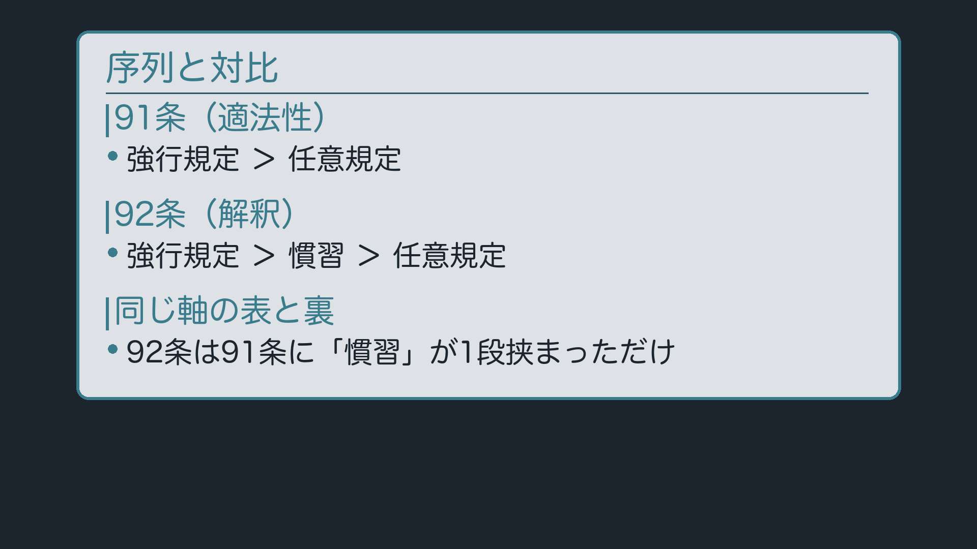 強行規定・慣習・任意規定の比較——優先順位の序列
