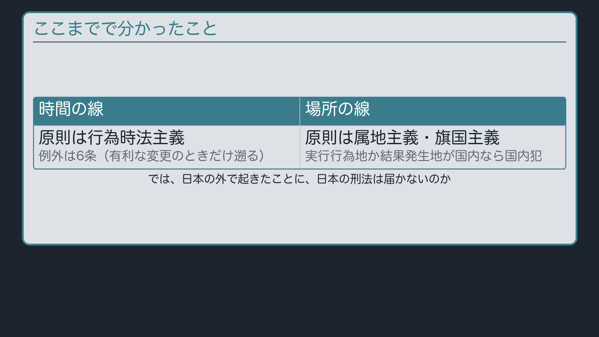 まとめ(前編)