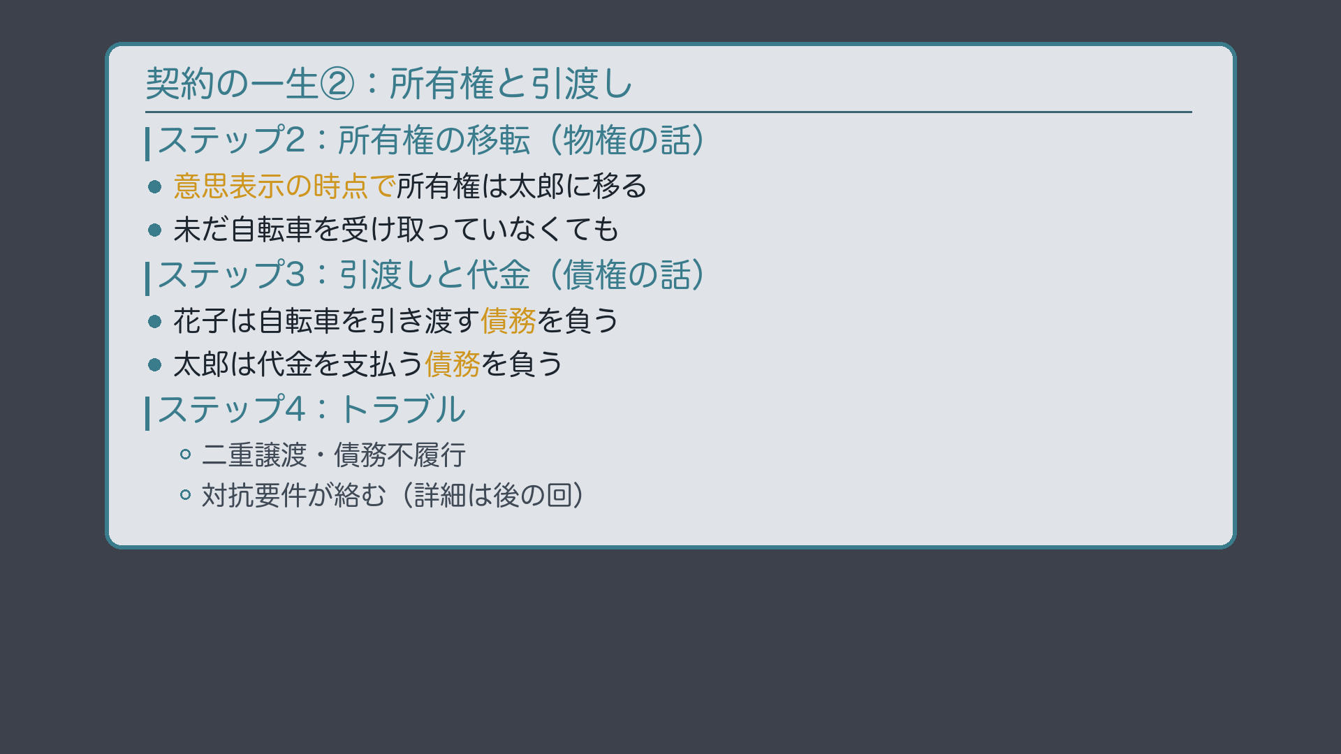 契約の一生:所有権と引渡し