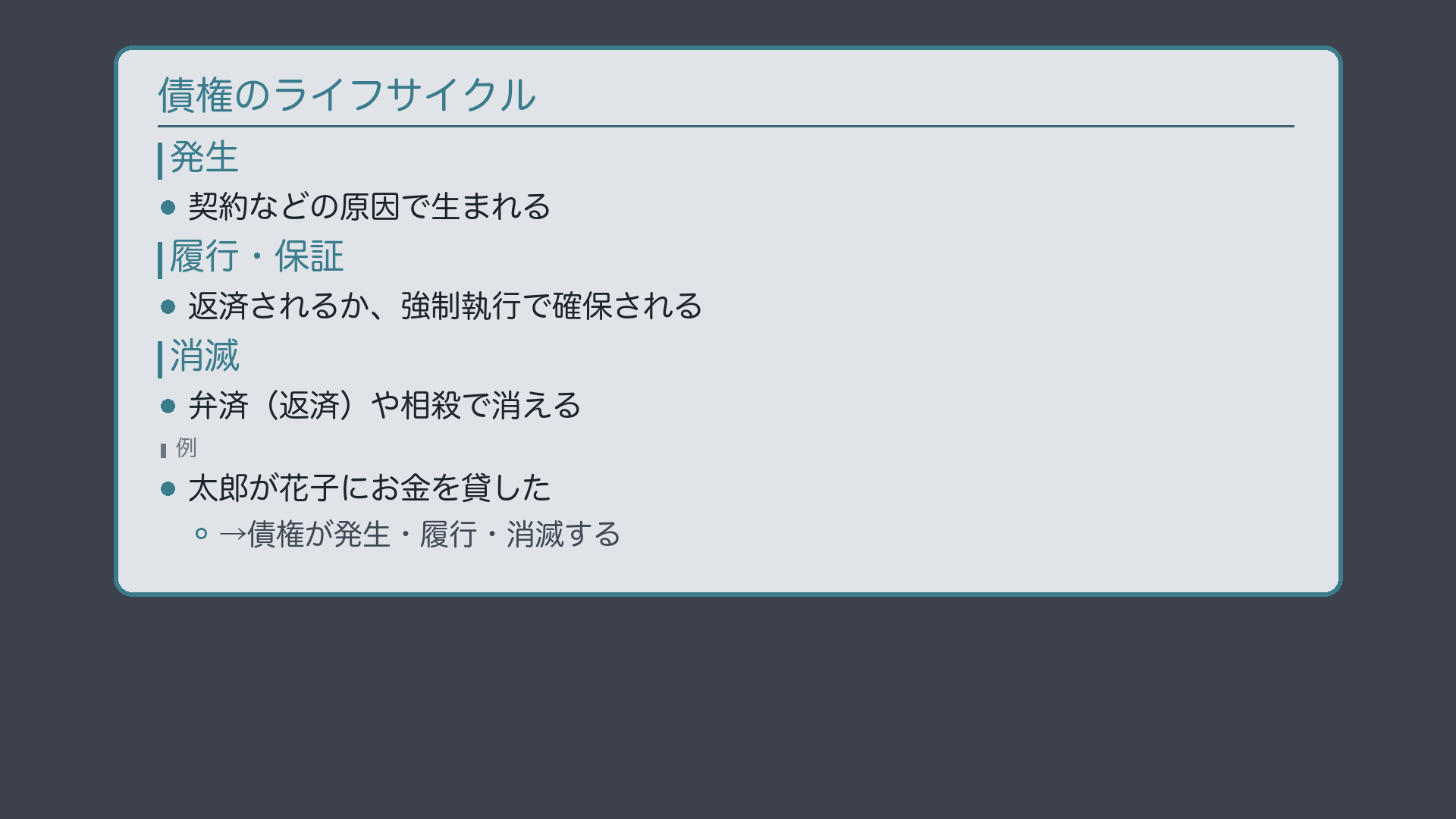 債権のライフサイクル