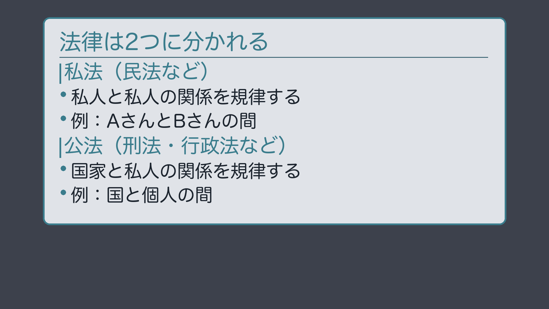 私法と公法の対比