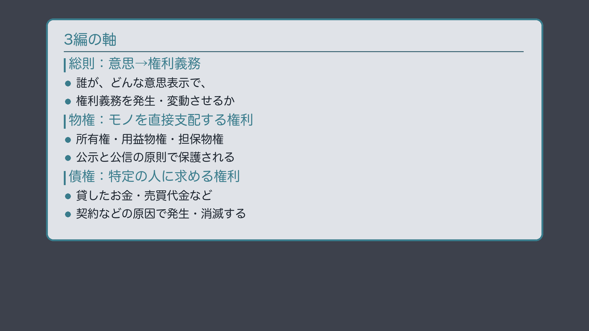 総則・物権・債権の軸