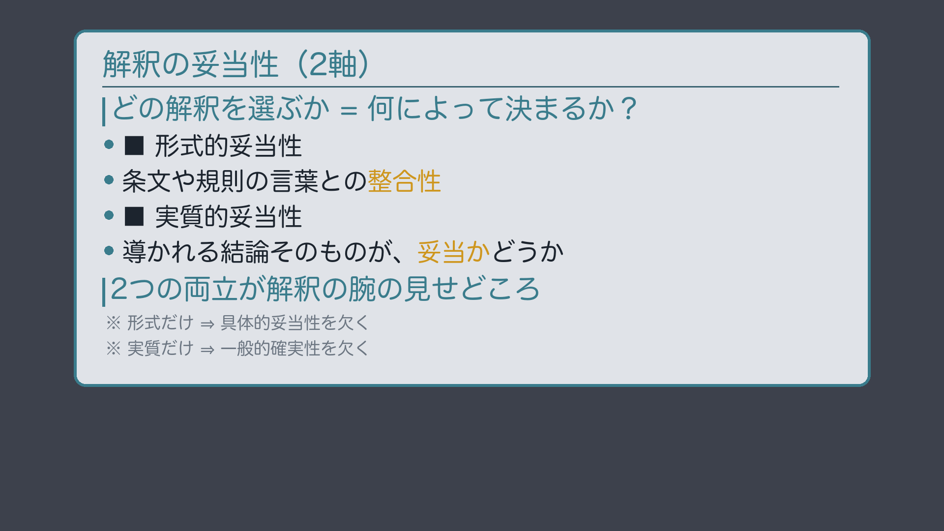 解釈の妥当性2軸ボード