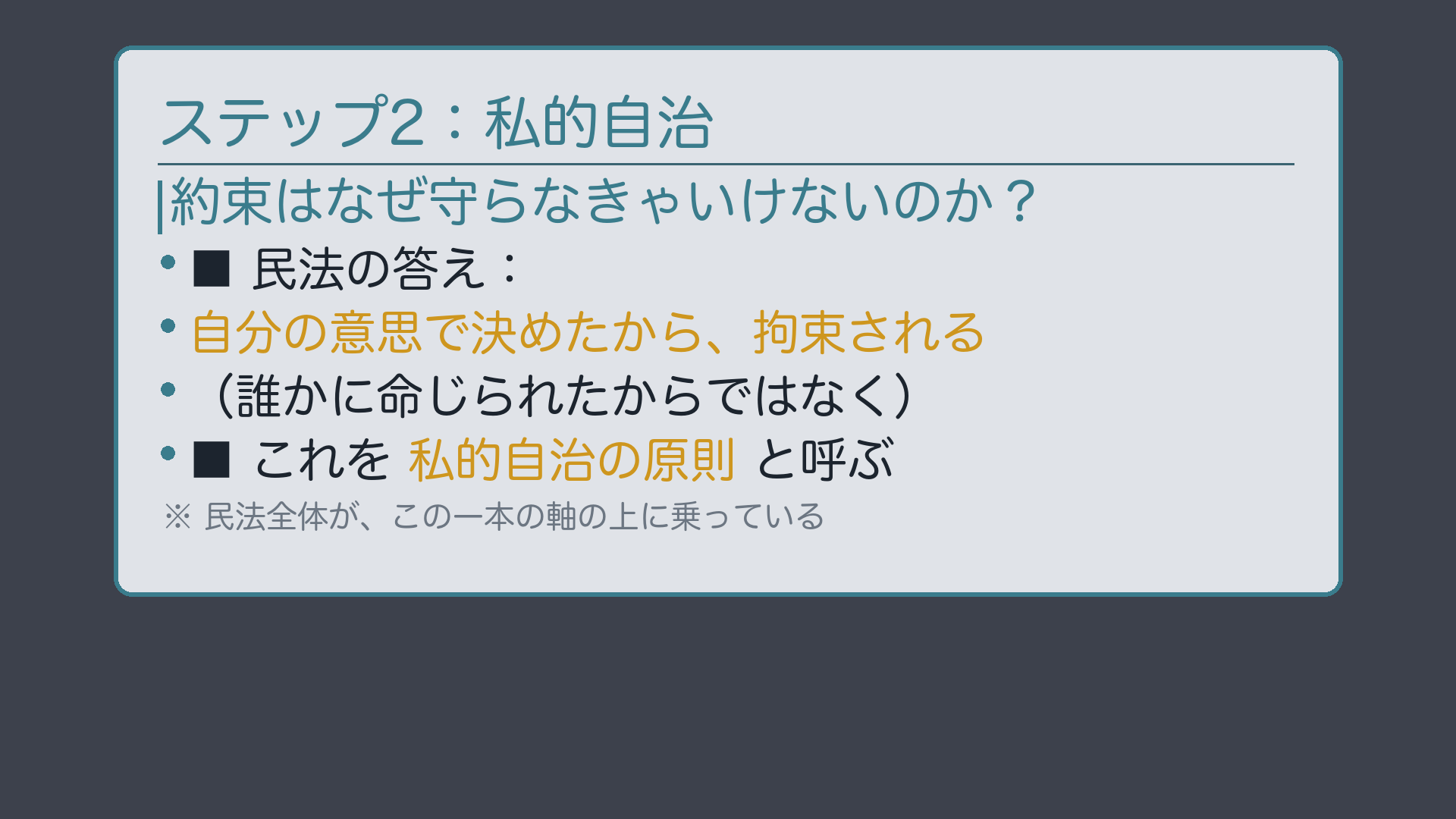 私的自治の入口ボード