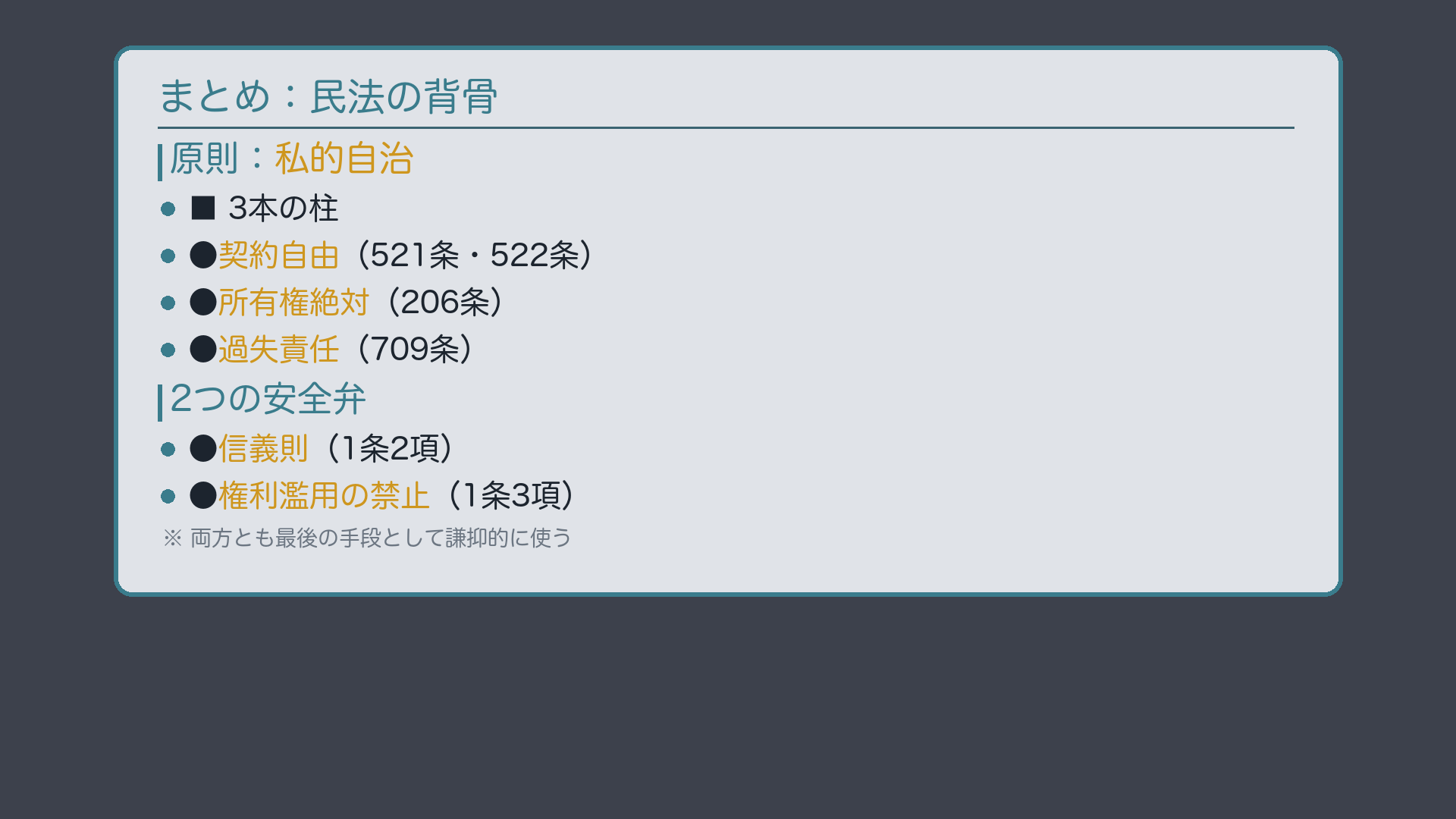 三大原理まとめボード