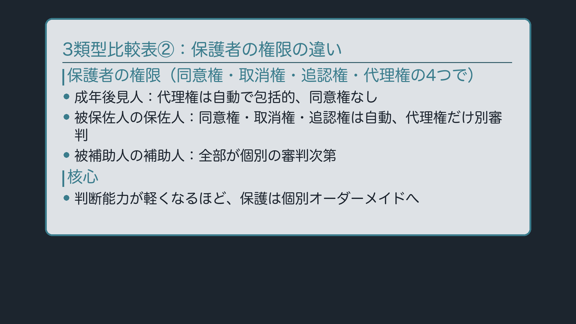 3類型比較表②:保護者の権限の違い