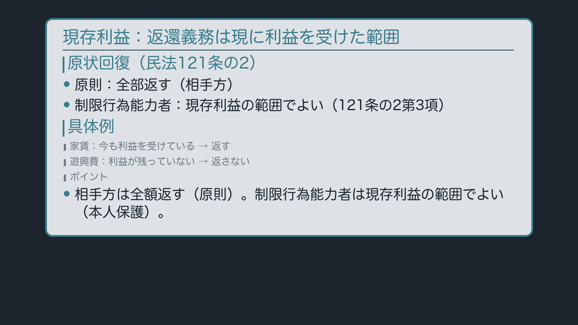 現存利益=家賃分は返す・遊興費は返さない