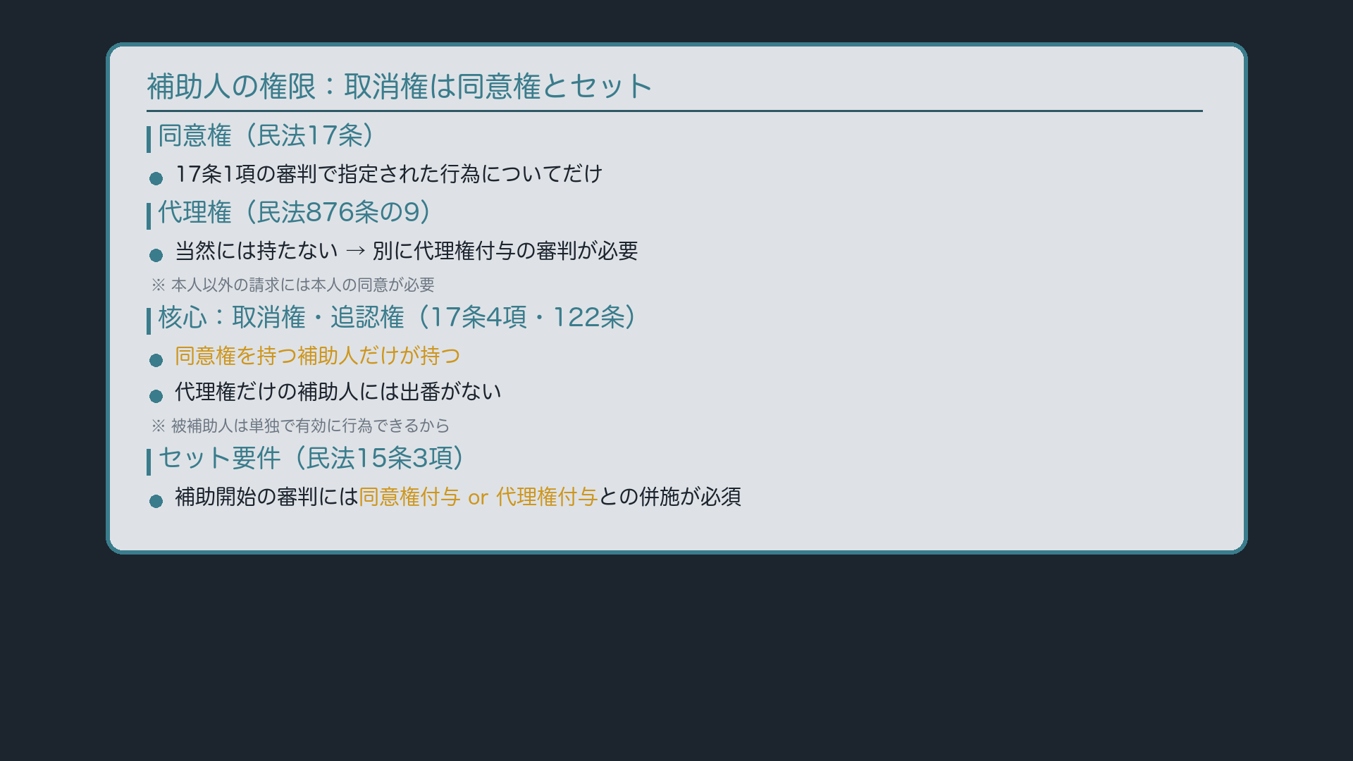 補助人の権限=取消権は同意権とセット