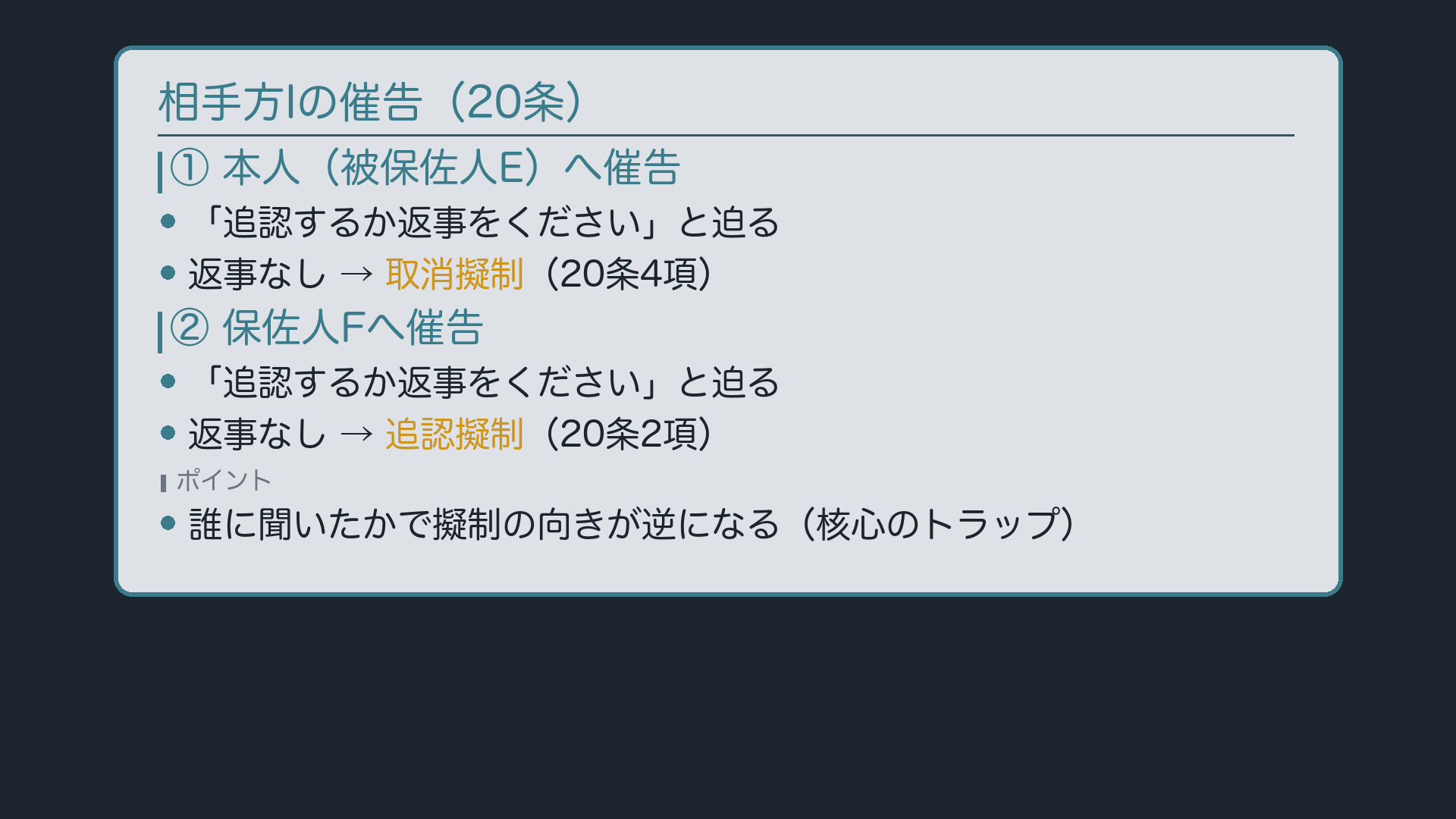 相手方Iが保佐人Fに聞く場合/E本人に聞く場合