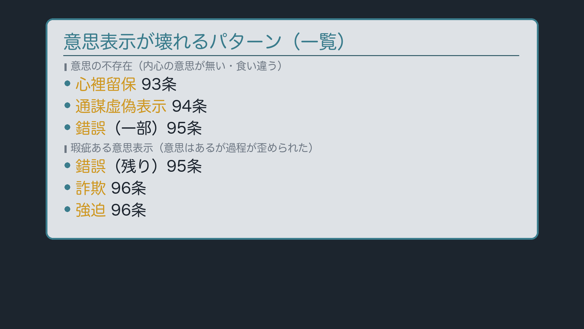 意思表示の不一致マップ(一覧板)