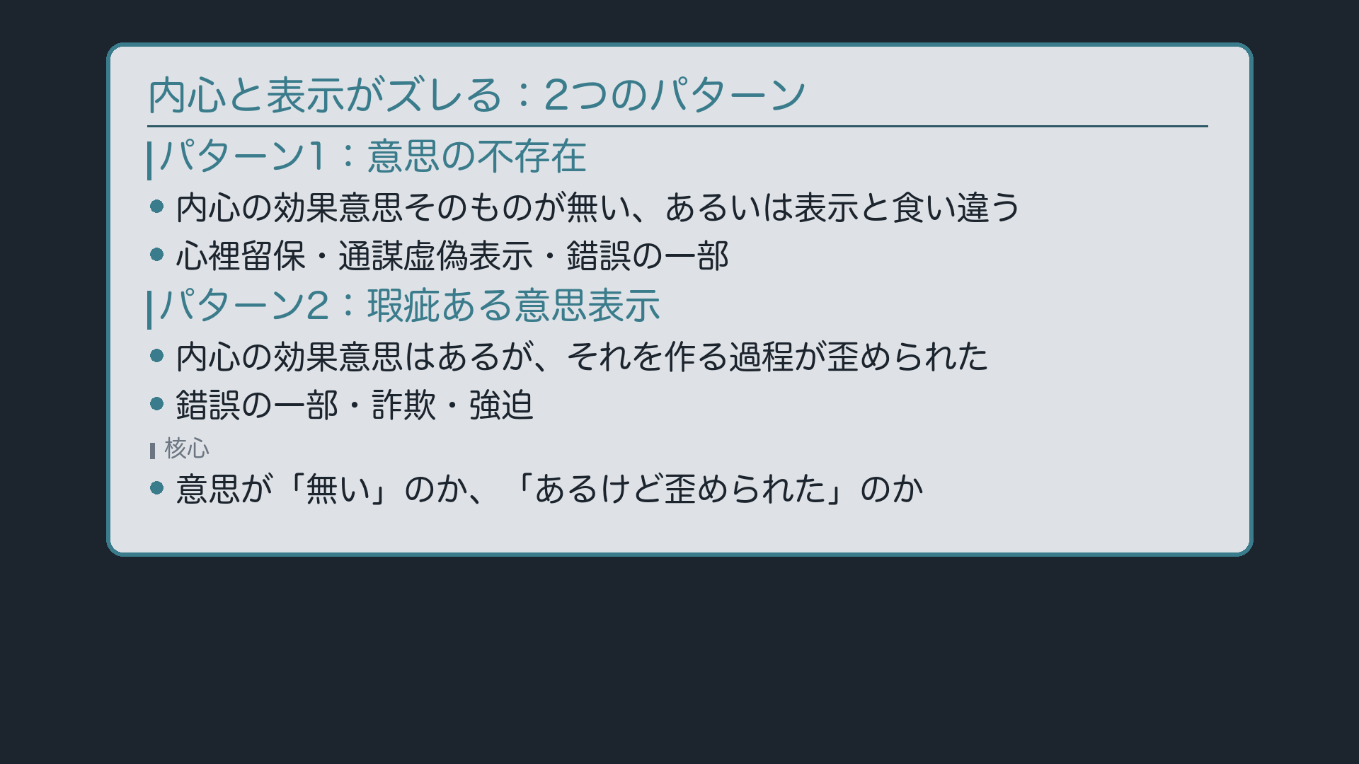 不一致の全体地図