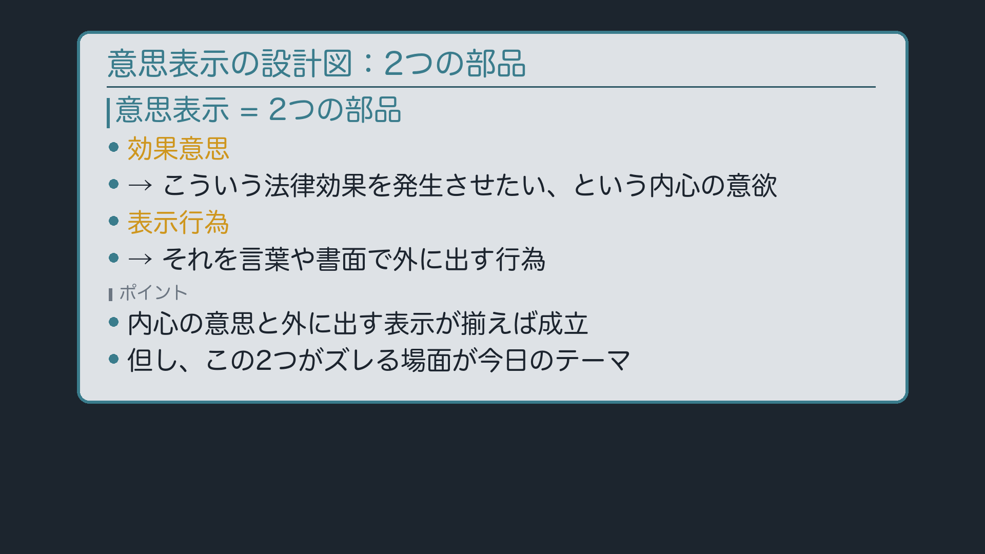 意思表示の構造フロー