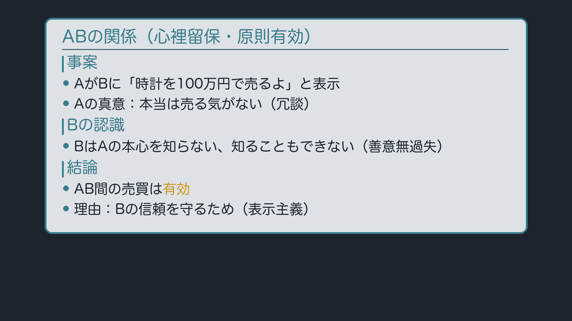 甲乙の関係図(心裡留保・原則有効)