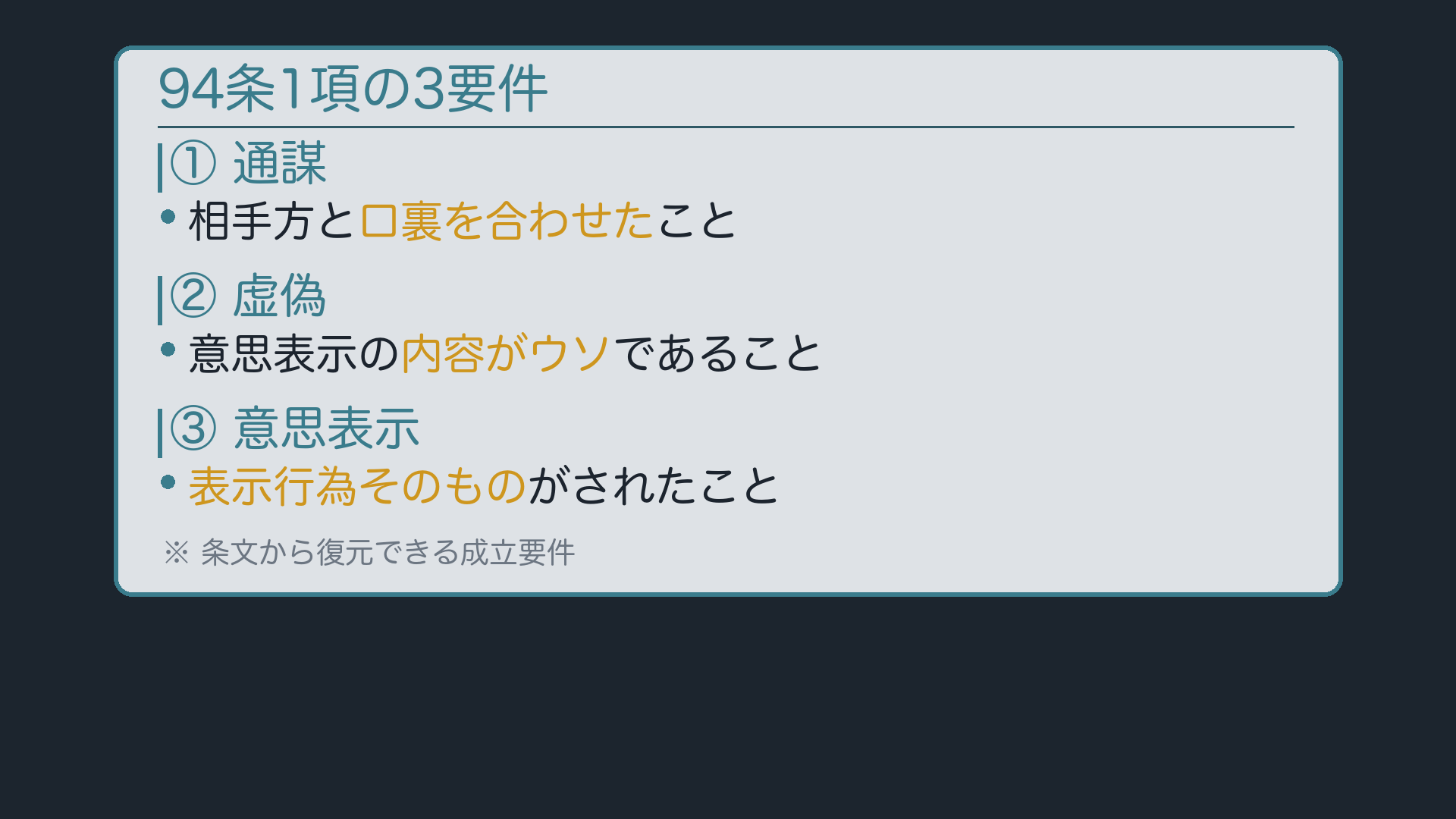 94条1項の3要件