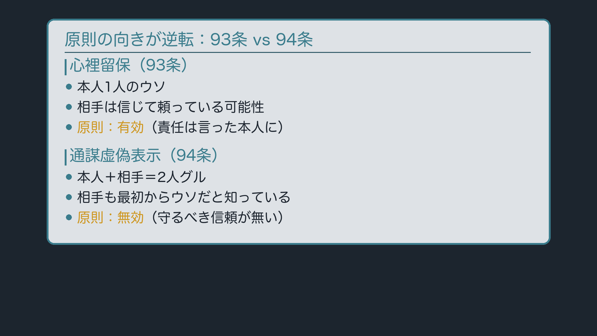 93条と94条=原則の向きが逆転