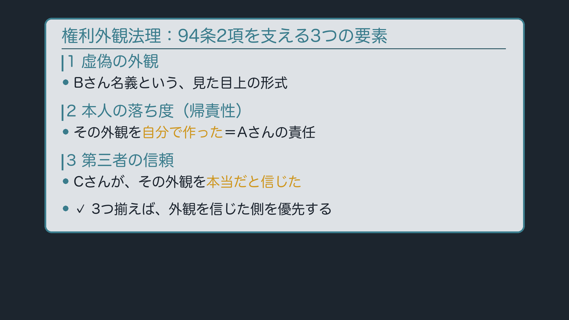 権利外観法理の3要素