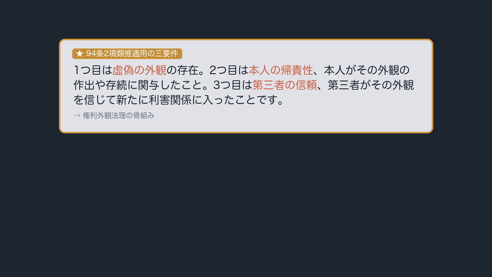 三要件ボード