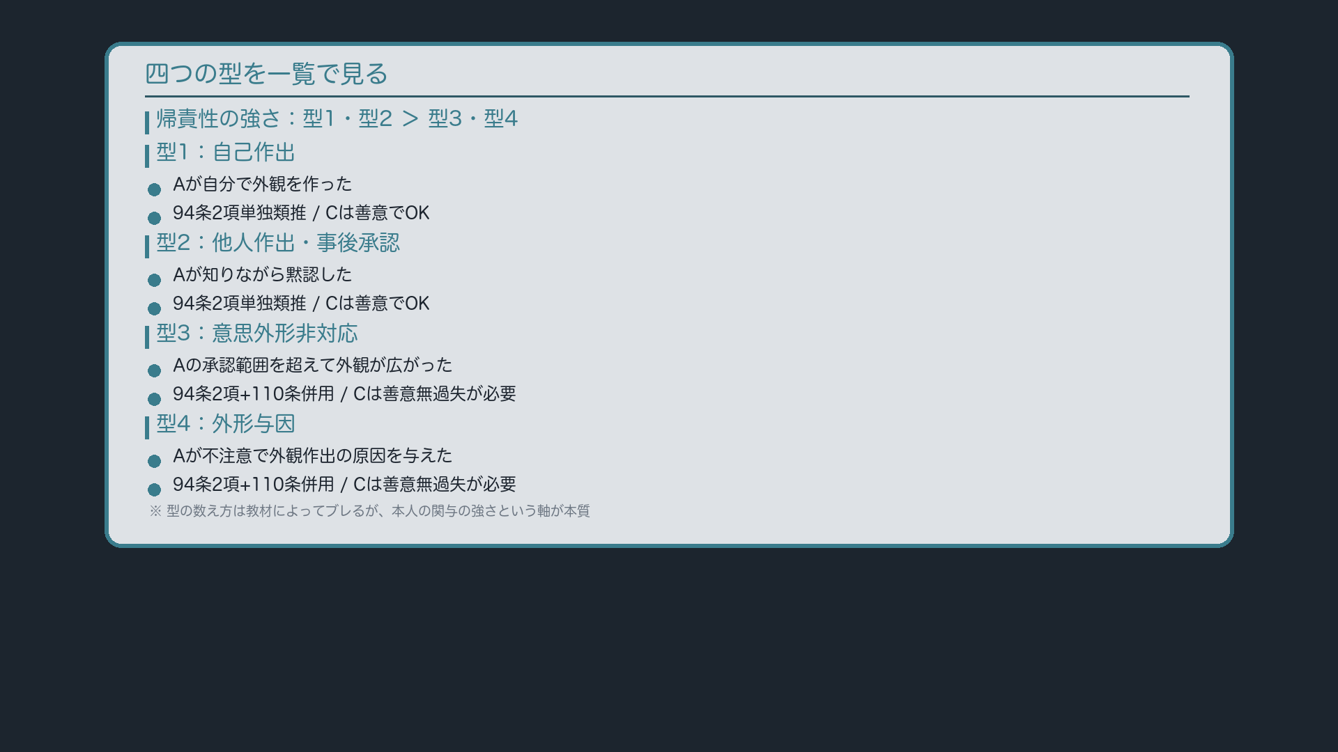 4類型比較表