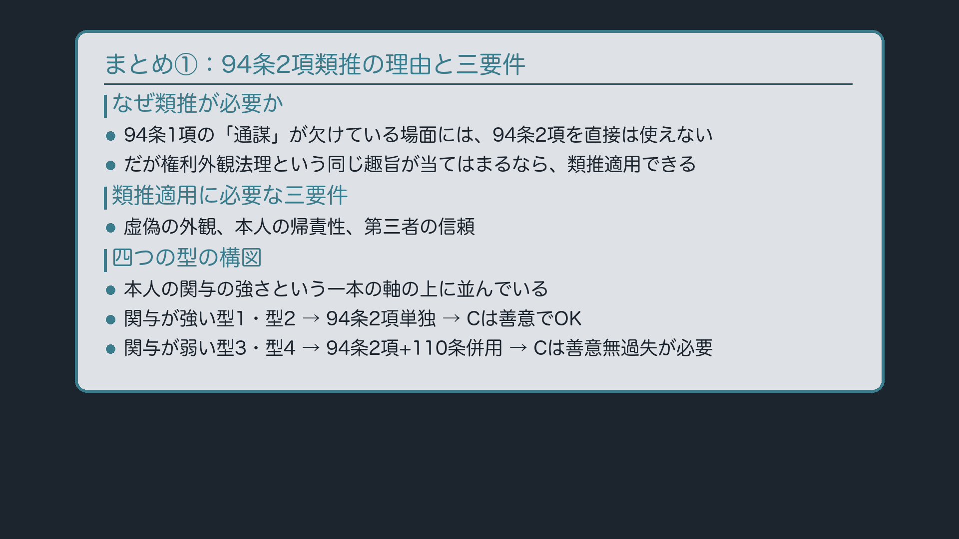 まとめ①:類推の理由と三要件