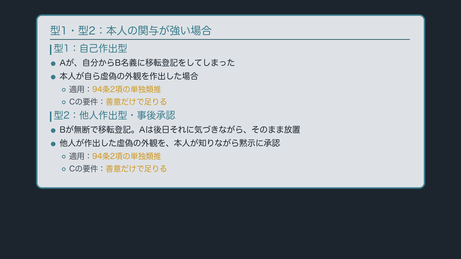 型1・型2ボード