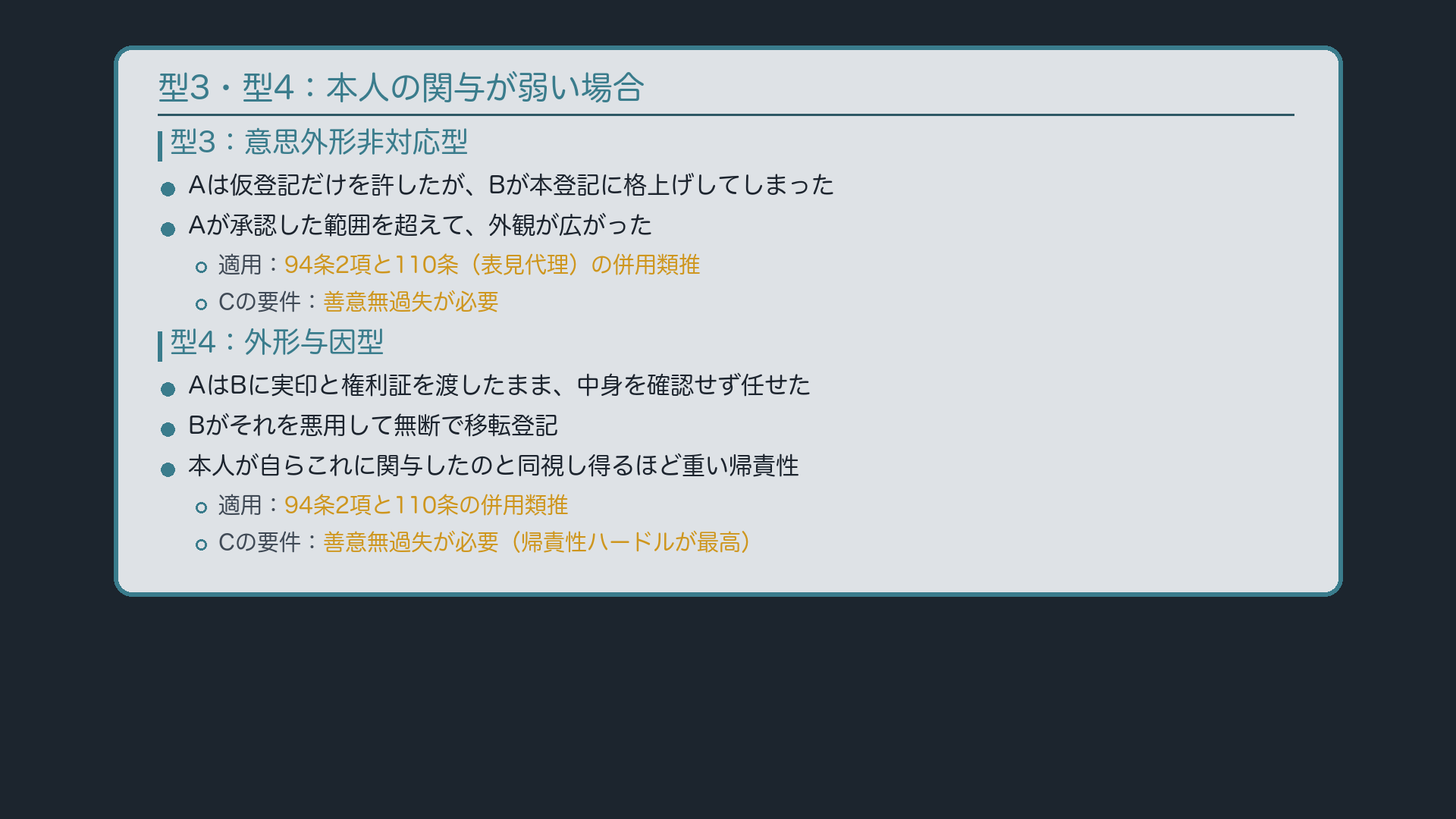 型3・型4ボード